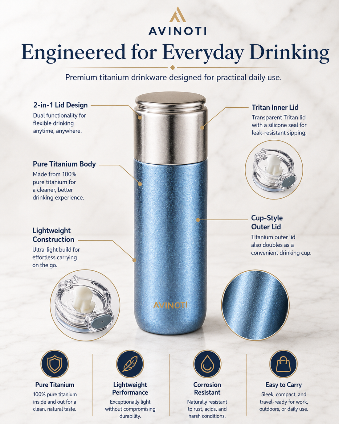 AVINOTI Galaxy Series Titanium Insulated Bottle – Lightweight Double-Wall Travel Cup