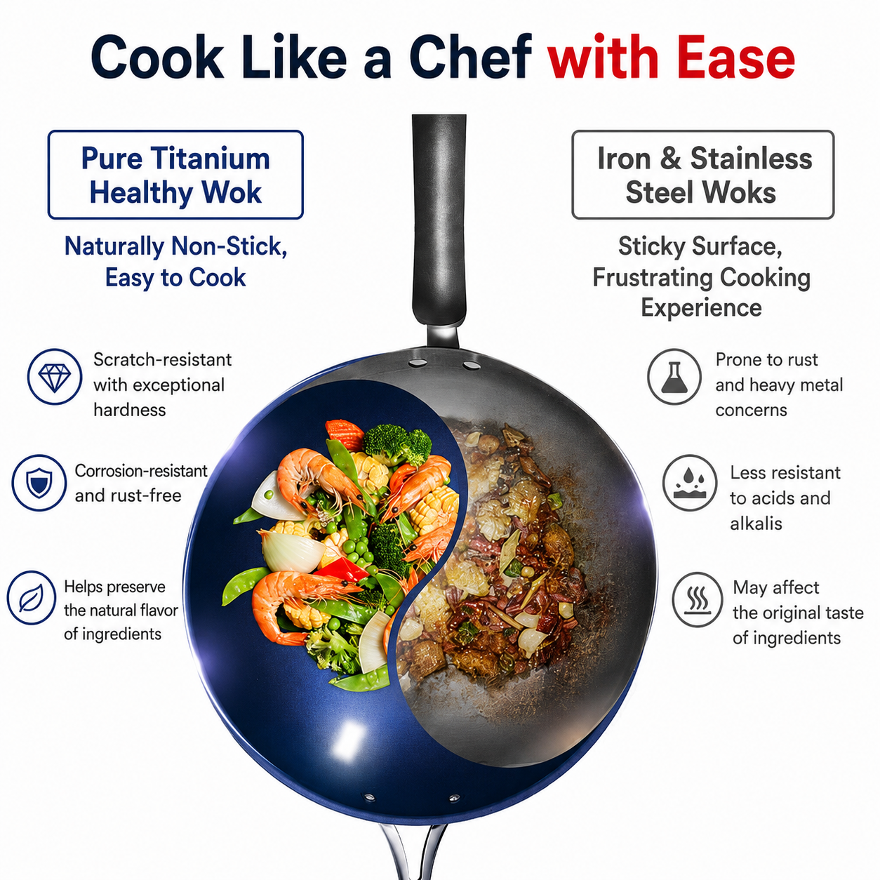 AVINOTI  Titanium Wok Pan with Lid – Lightweight Nonstick Stir Fry Pan