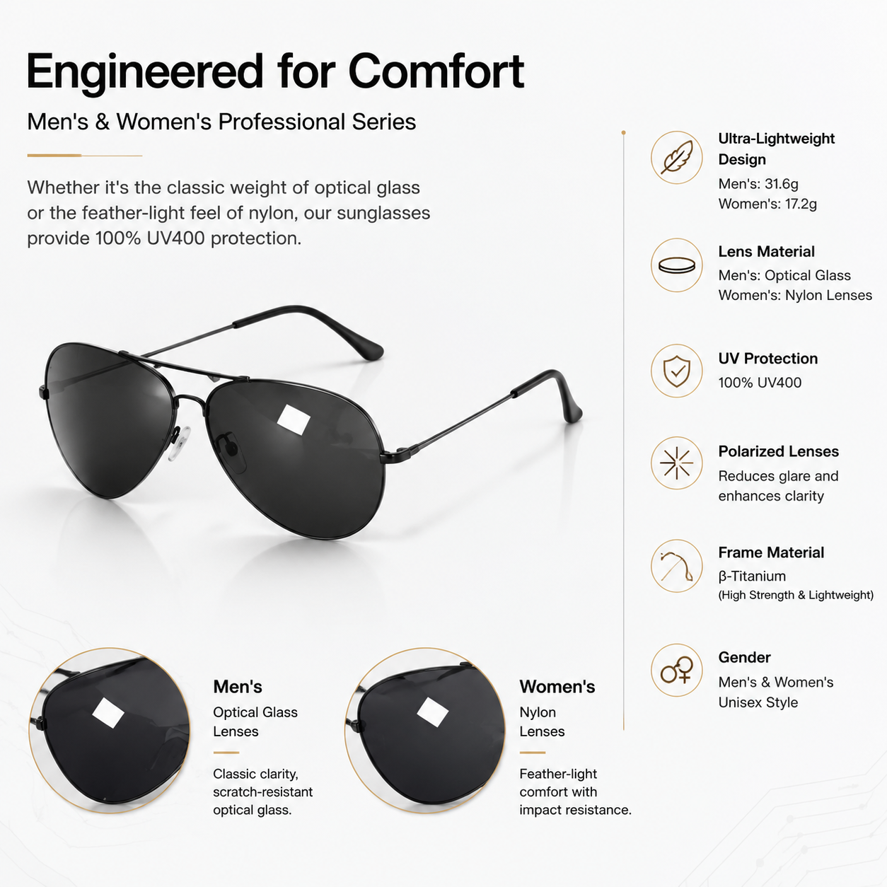 Premium Titanium Polarized Sunglasses for Men & Women – Lightweight Aviator UV Protection Eyewear