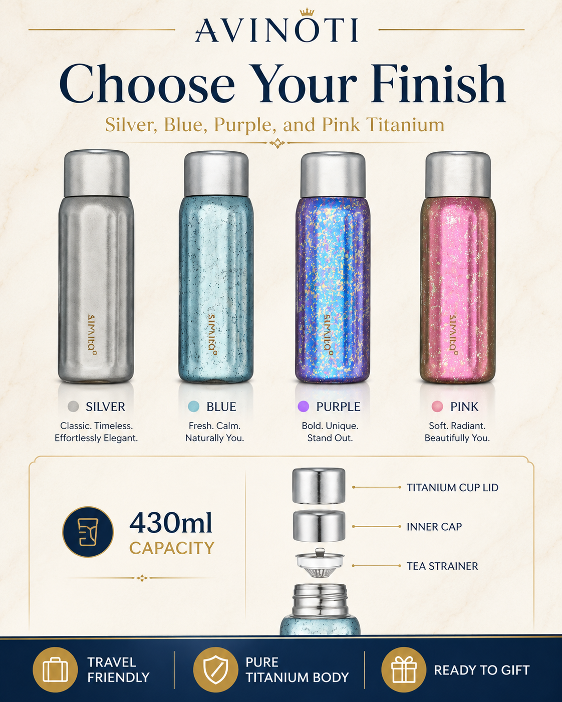 AVINOTI 430ml Titanium Insulated Travel Cup – Lightweight Pure Titanium Tumbler